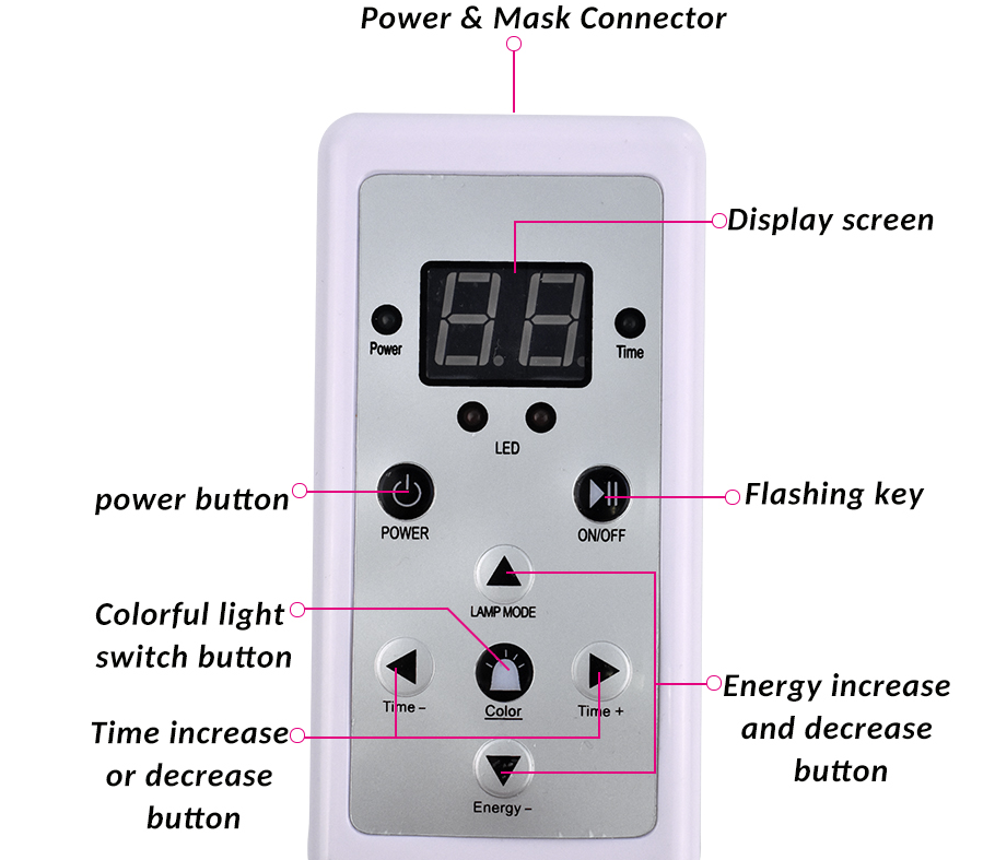 Máscara de belleza facial LED