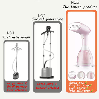 Garment Steamer