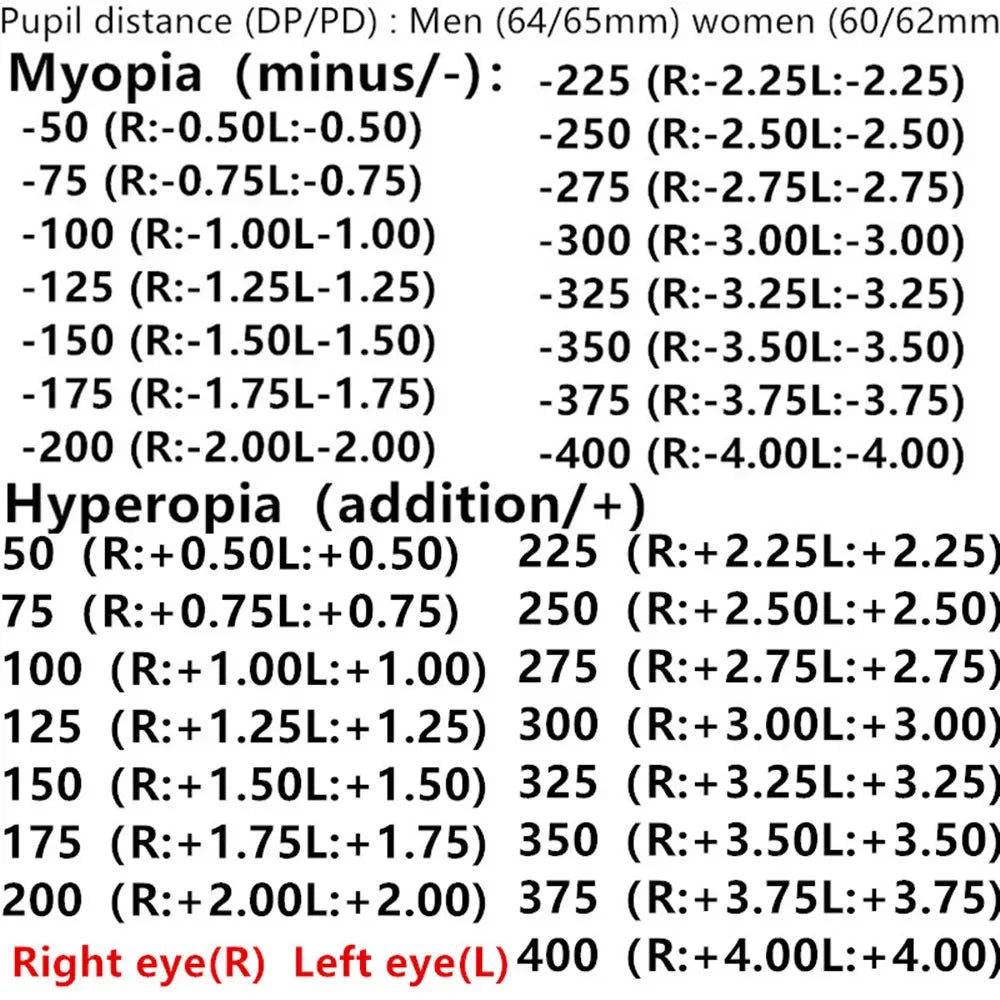 Myopia Sunglasses