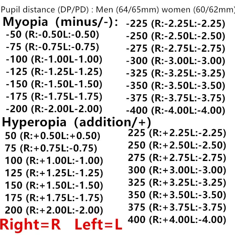 Myopia Eyeglasses