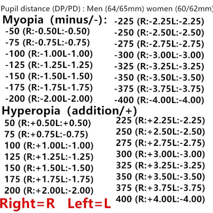 Myopia Eyeglasses