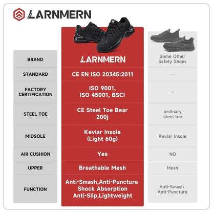 LARNMERN Steel Toe Shoes