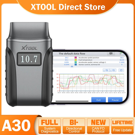 Car Diagnostic Scanner XTOOL Anyscan A30 OBD2