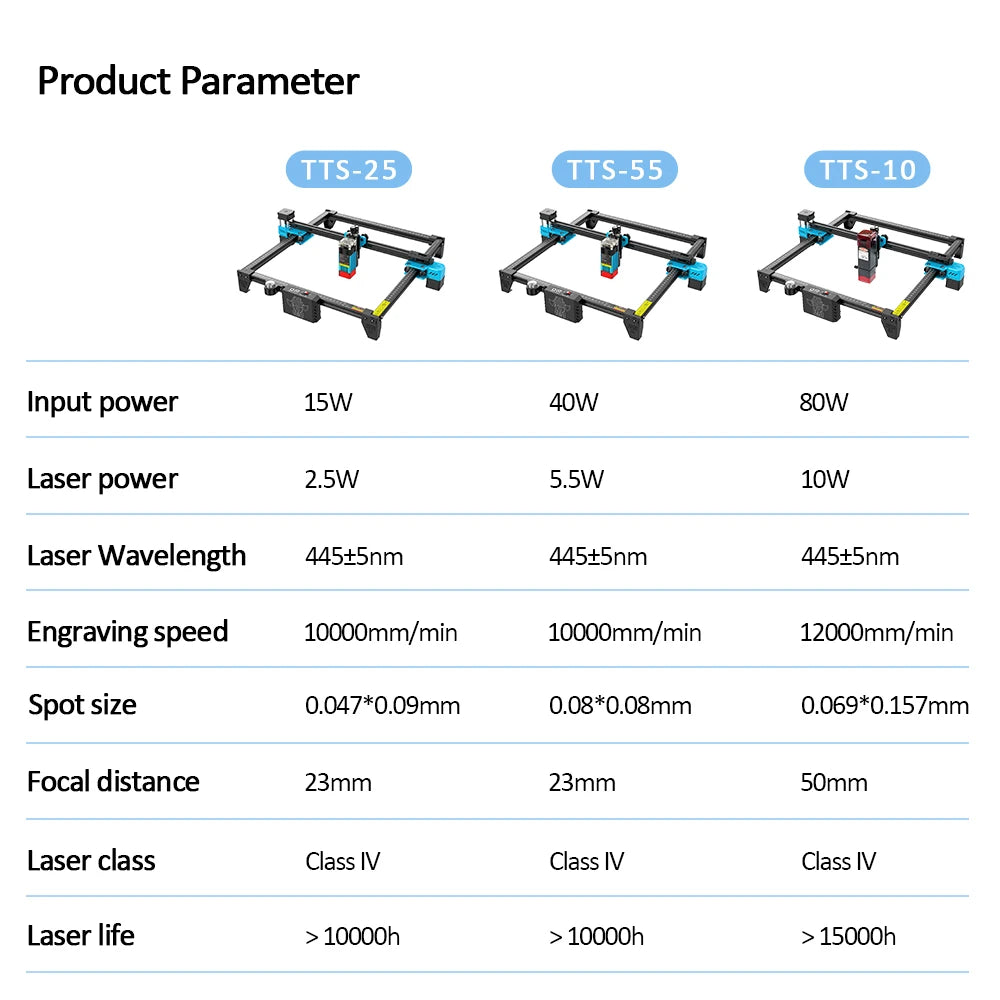 TTS-55 Powerful Laser Engraver