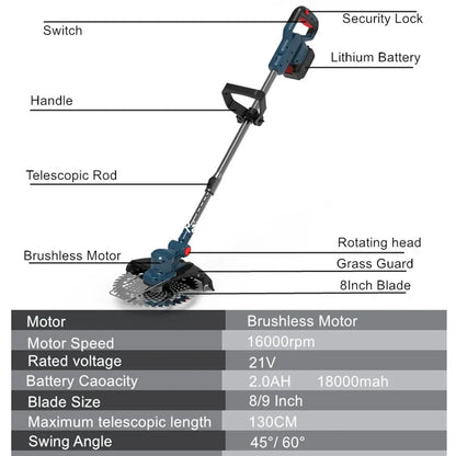 KAKYOIN Brushless Electric Lawn Mower Cordless Grass Trimmer Branches Shrub Pruning Cutter Garden Tools For Makita 18V Battery